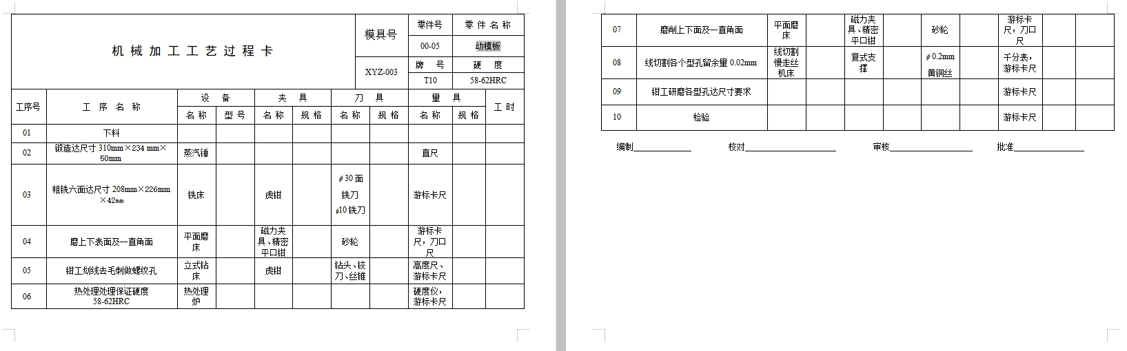 塑料圆罩盖的注塑模具设计及成型工艺-注射模含8张CAD图带卡片