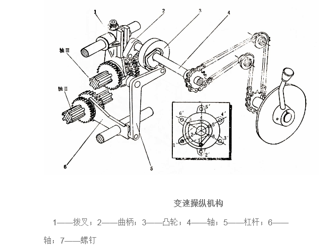 CA6140机床拨叉加工工艺及夹具设计 课程设计