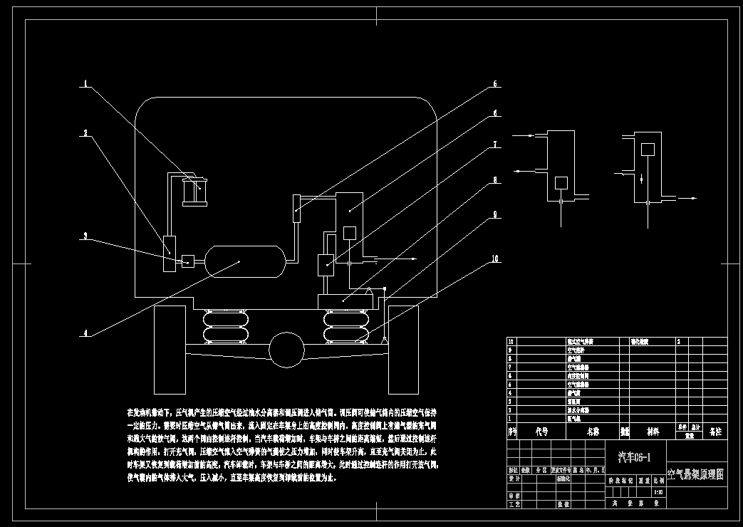 汽车囊式空气悬架的设计【3张CAD图 包含CAD图纸和说明文档参考