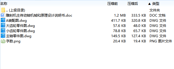 雕刻机主传动轴机械和原理设计含4张CAD图
