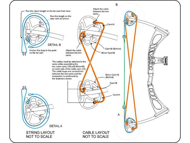 D5 复合弓 Youth Compound Bow