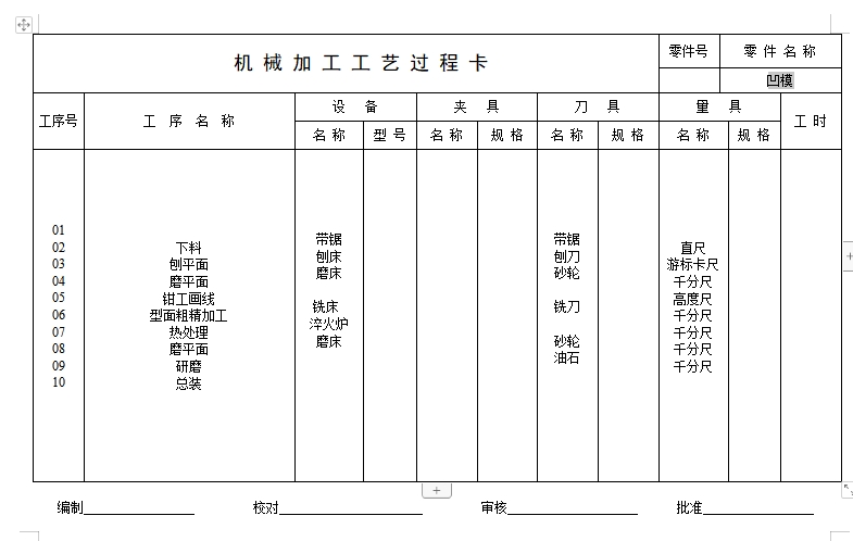 感温头卡的冲压模具设计及成形工艺含21张CAD图