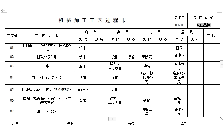 固定夹的冲压模具设计与成形工艺-复合模含6张CAD图