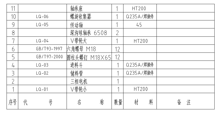 Q453-螺旋式散装物料收集器的设计【三维SolidWorks】