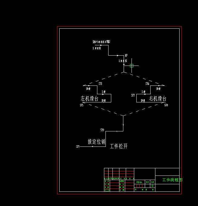 Q249-换向阀阀体通油口、连接螺栓孔钻孔组合机床液压系统设计【含PLC控制系统设计】